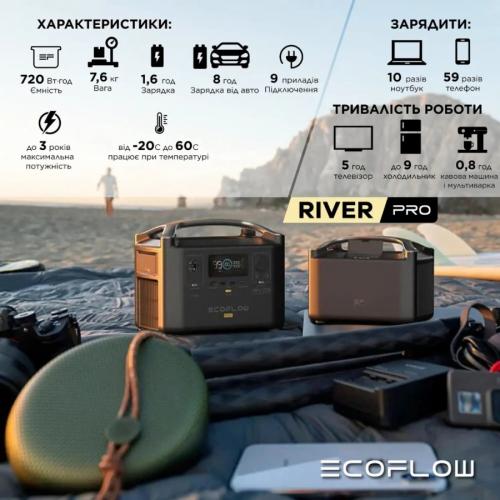 EcoFlow RIVER Pro 720Wh (EFRIVER600PRO-EU)