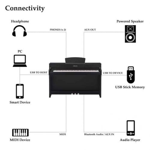 Yamaha Clavinova CLP-735 White Ash