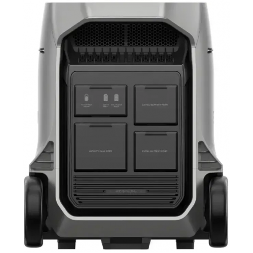 EcoFlow DELTA Pro 3 (EFDELTAPRO3-EU-CBox)